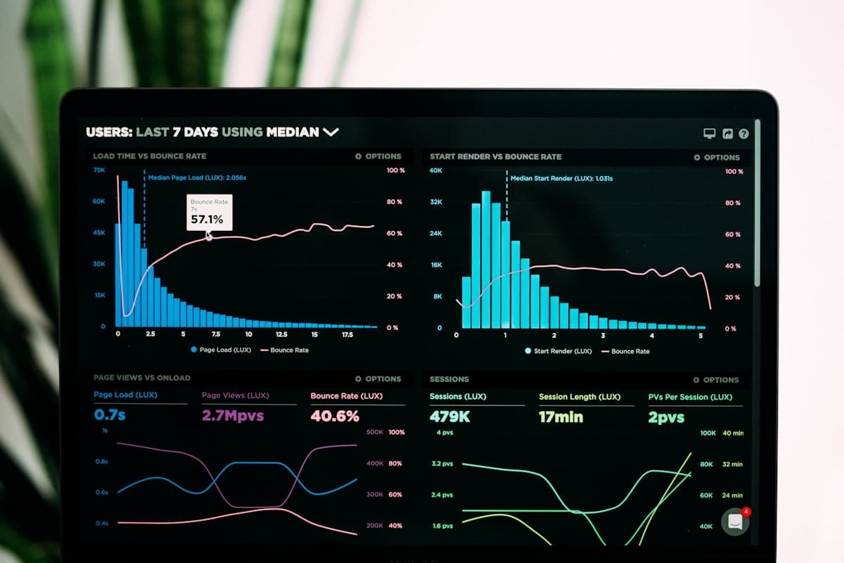 Mastering Project Profitability for Agencies