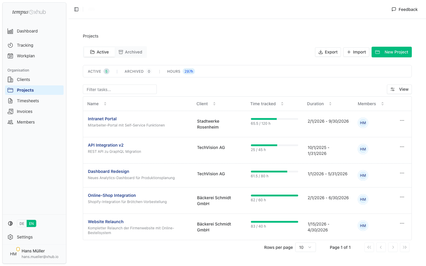 Projects and clients under control